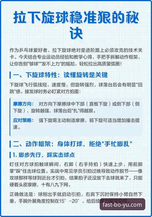 博鱼体育资讯整合指南：从新手入门到安全访问全解析