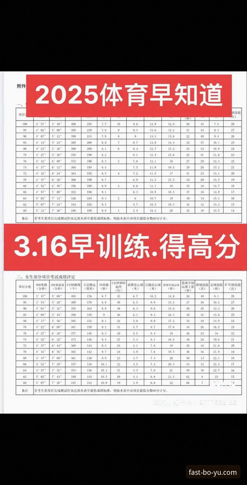 3个关键步骤判断博鱼体育可靠吗——2025新手实测指南